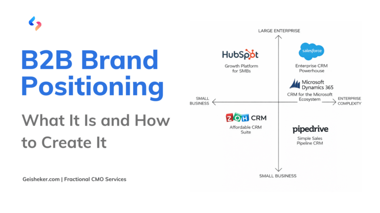 B2B Brand Positioning Hero Image