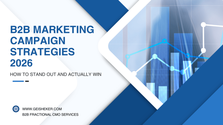 B2B Marketing Campaign Strategies 2026 hero image