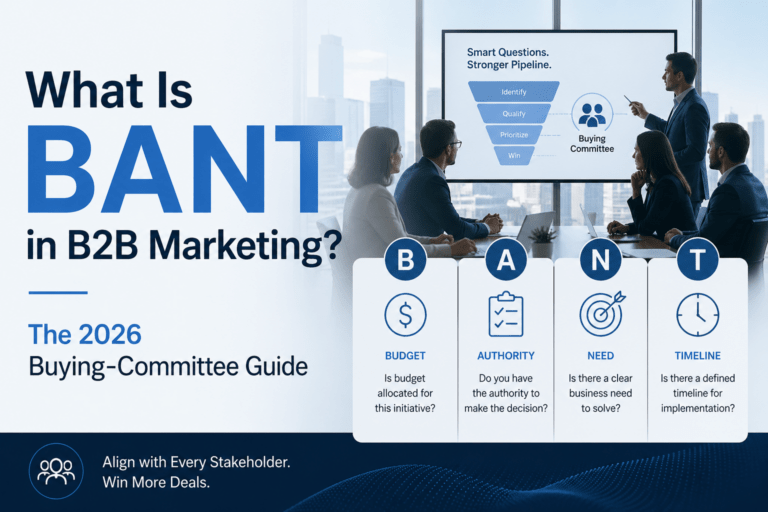 What Is BANT in B2B Marketing? The 2026 Buying-Committee Guide (hero image)