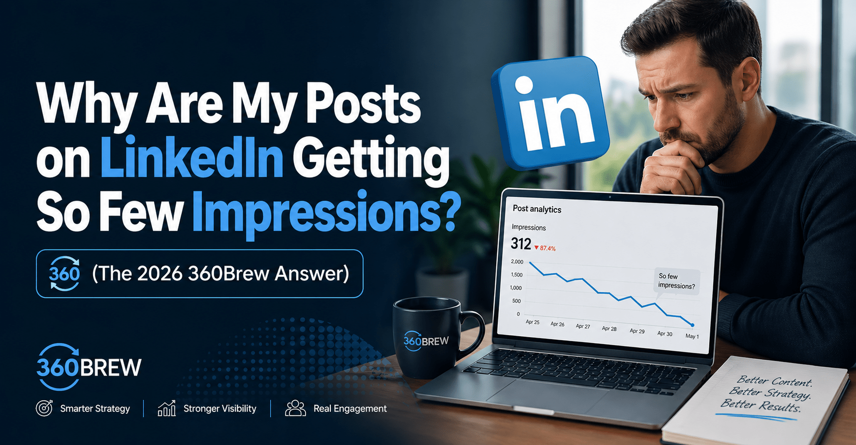 Why are my LinkedIn posts getting so few impressions (hero image)