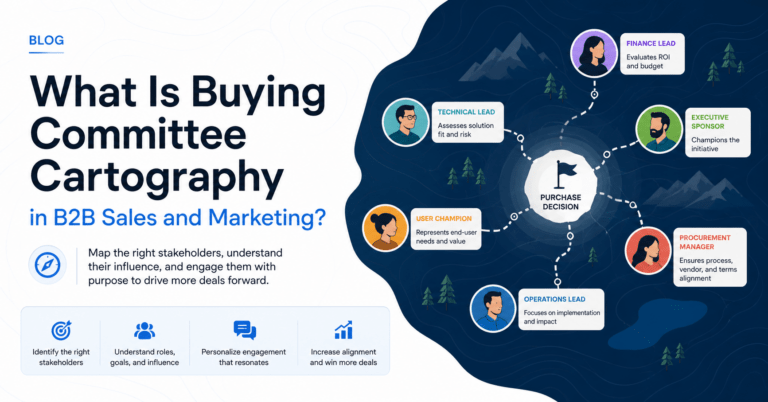 What Is Buying Committee Cartography in B2B Sales and Marketing?