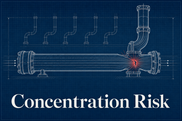 demand-engine concentration risk in a private equity portfolio company, The Geisheker Group