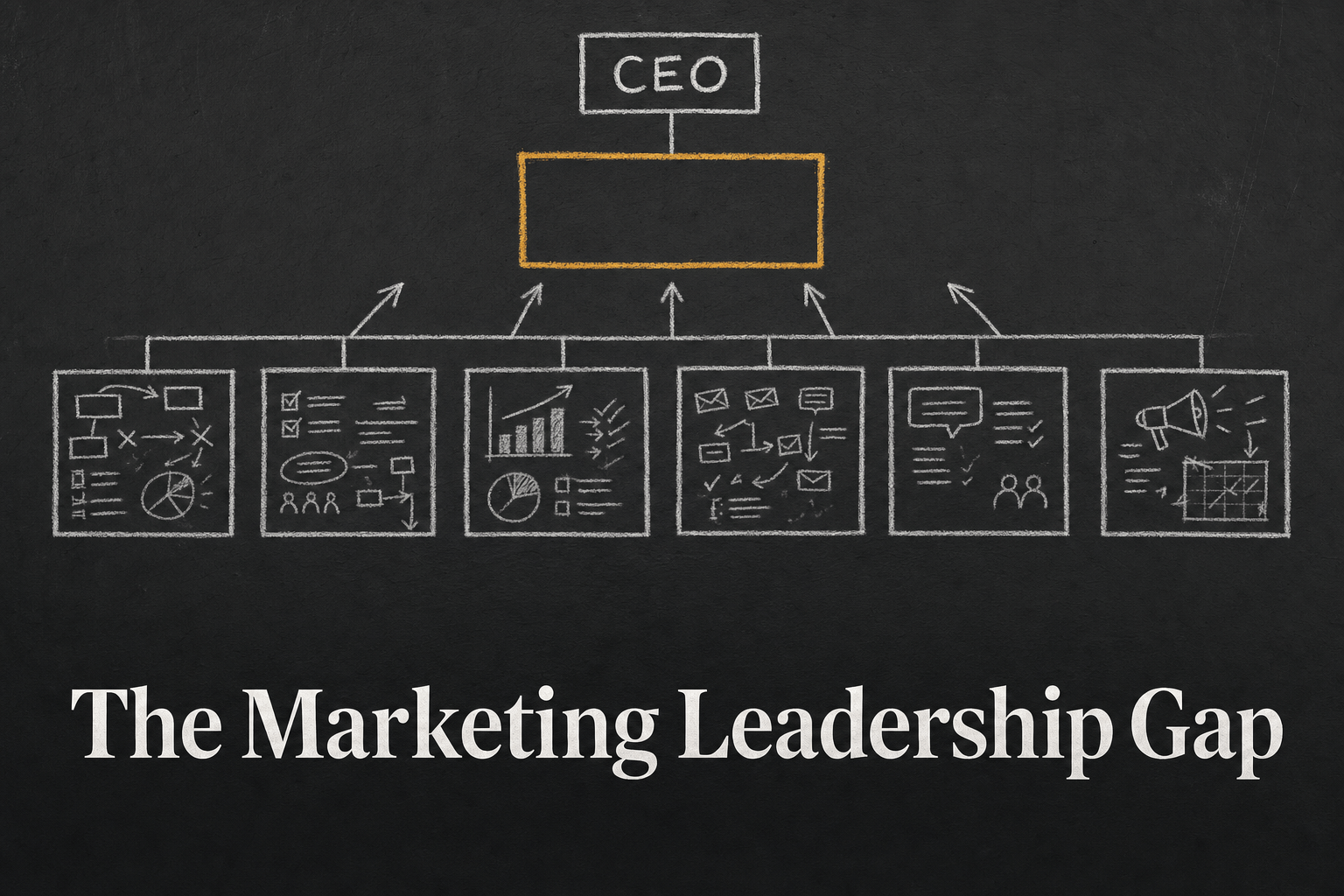 marketing leadership gap in a lower-middle-market private equity portfolio company, The Geisheker Group